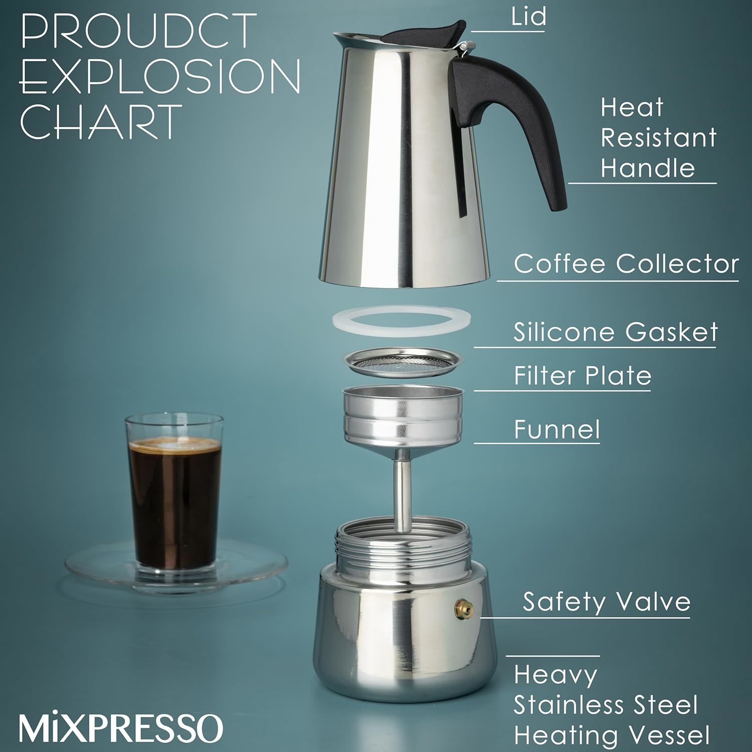 Mocha Coffee Pots Stainless St - Coffee Tea Pots recension och pris